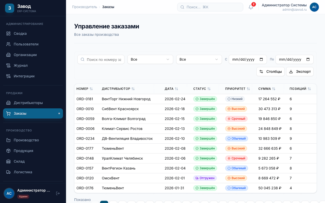 Управление заказами